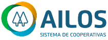 Ailos